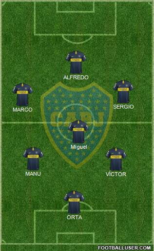 Boca Juniors Formation 2019