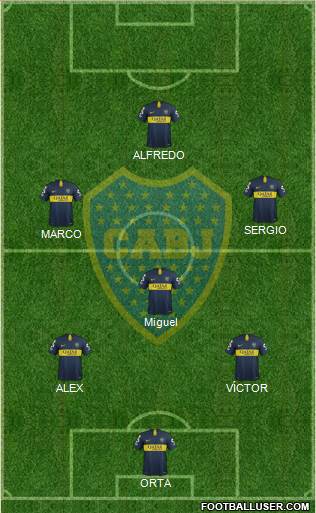 Boca Juniors Formation 2019