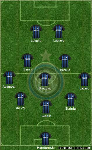 F.C. Internazionale Formation 2019