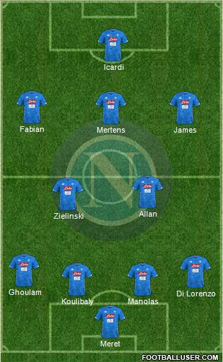 Napoli Formation 2019