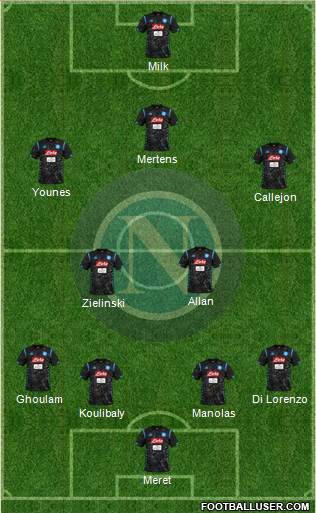 Napoli Formation 2019