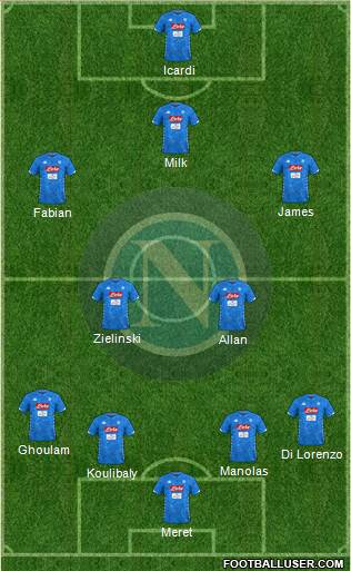 Napoli Formation 2019