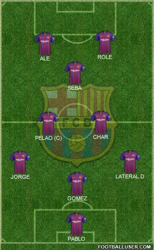 F.C. Barcelona Formation 2019