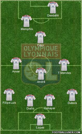 Olympique Lyonnais Formation 2019