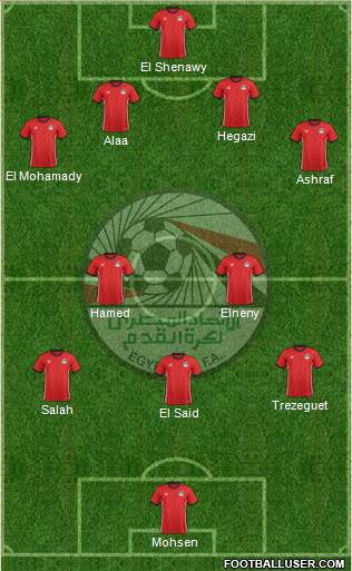 Egypt football formation