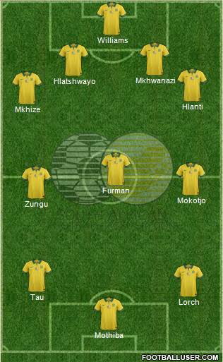 South Africa Formation 2019