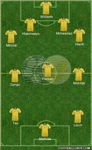 South Africa football formation