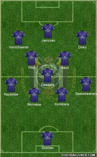 RSC Anderlecht Formation 2019