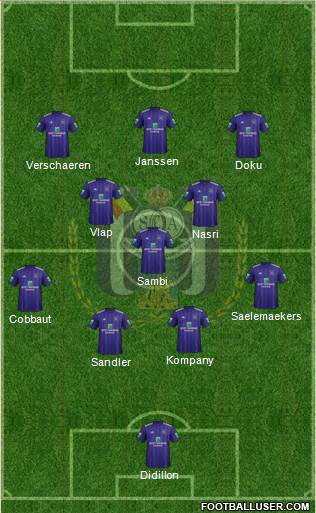 RSC Anderlecht Formation 2019