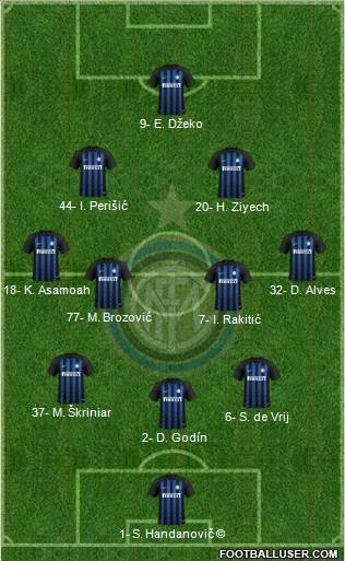F.C. Internazionale Formation 2019