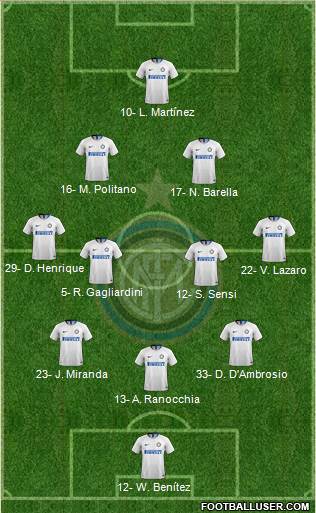 F.C. Internazionale Formation 2019