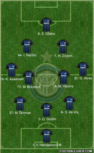 F.C. Internazionale Formation 2019
