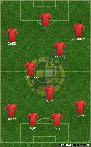 Spain Formation 2019