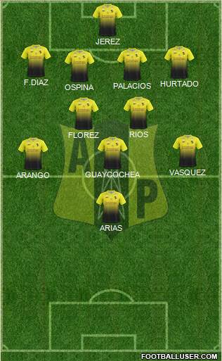 Alianza Petrolera AS Formation 2019