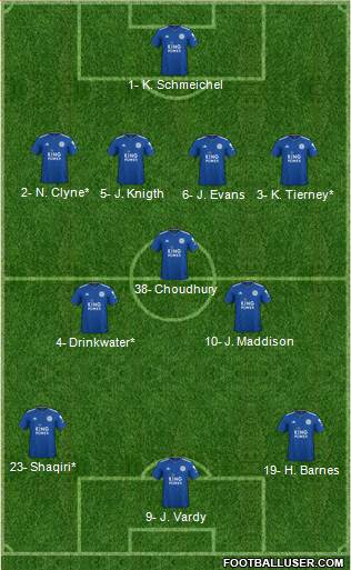 Leicester City Formation 2019