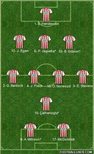 Sheffield United Formation 2019