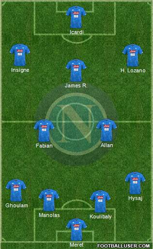 Napoli Formation 2019