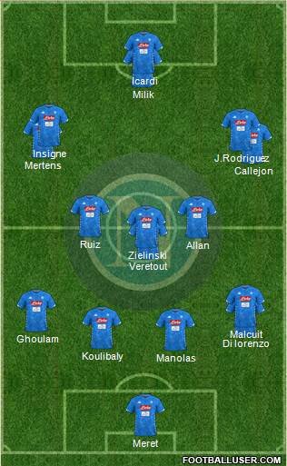 Napoli Formation 2019