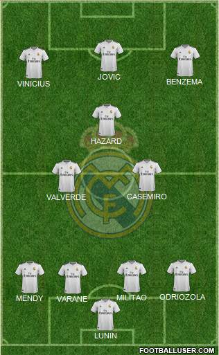 Real Madrid C.F. Formation 2019