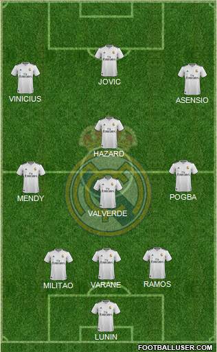 Real Madrid C.F. Formation 2019