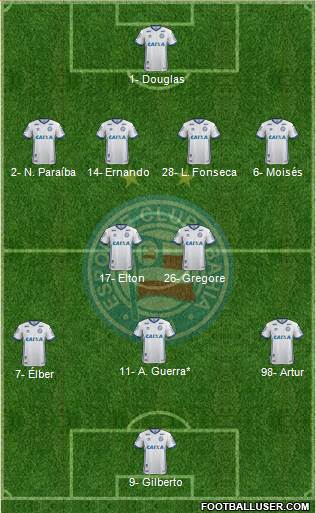 EC Bahia Formation 2019