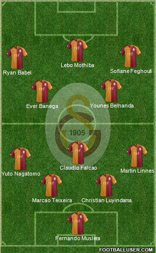 Galatasaray SK Formation 2019