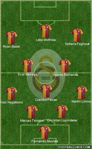 Galatasaray SK Formation 2019