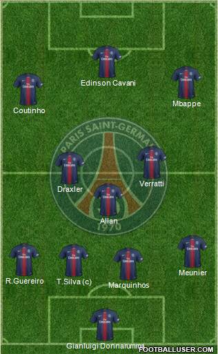 Paris Saint-Germain Formation 2019