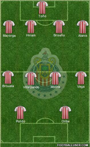 Club Guadalajara Formation 2019