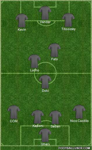 Pro Evolution Soccer Team Formation 2019