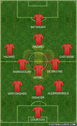 Belgium Formation 2019