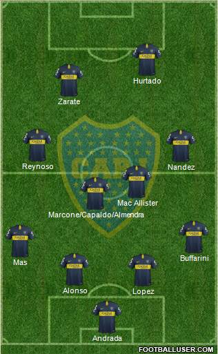 Boca Juniors Formation 2019