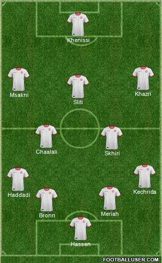 Tunisia 4-4-2 football formation