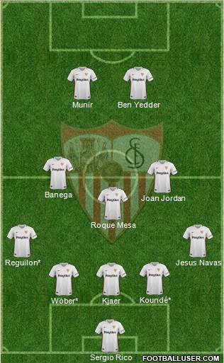 Sevilla F.C., S.A.D. Formation 2019