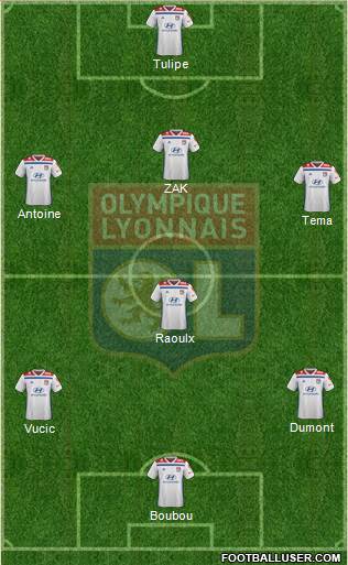 Olympique Lyonnais Formation 2019