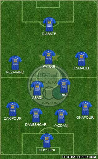 Esteghlal Tehran Formation 2019