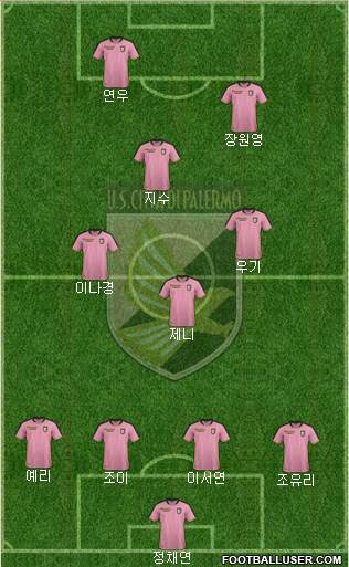 Città di Palermo football formation