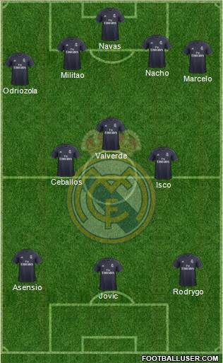 Real Madrid C.F. Formation 2019