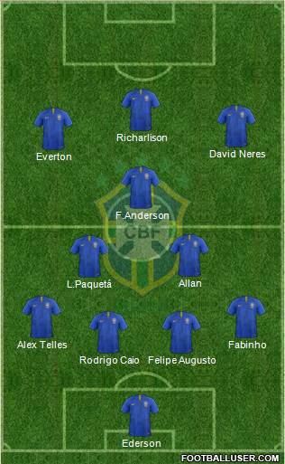 Brazil Formation 2019