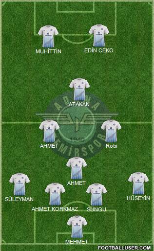 Adana Demirspor Formation 2019