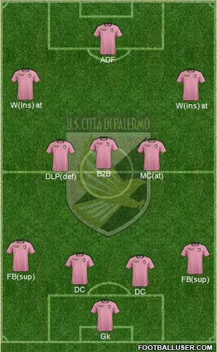 Città di Palermo Formation 2019