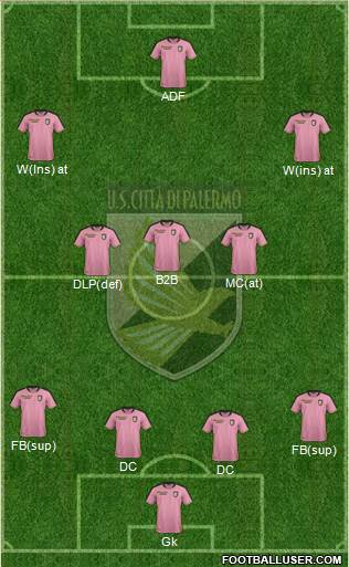 Città di Palermo football formation