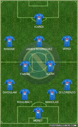 Napoli Formation 2019