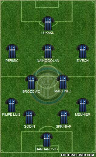 F.C. Internazionale Formation 2019