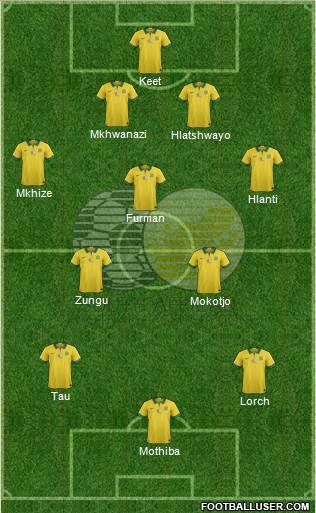 South Africa Formation 2019