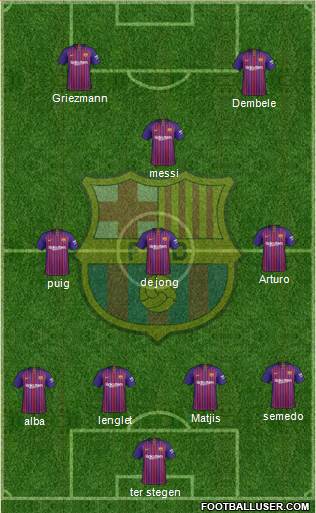 F.C. Barcelona Formation 2019