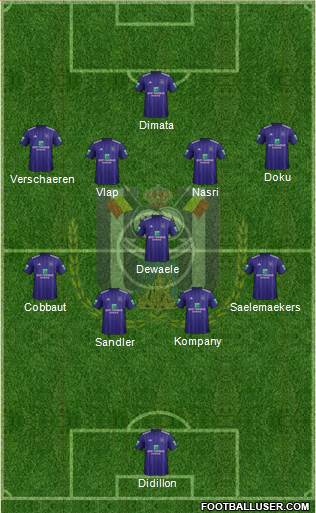RSC Anderlecht Formation 2019