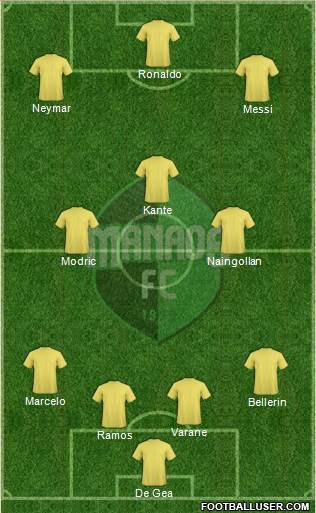 América FC (AM) Formation 2019