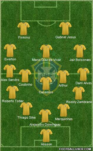 Brazil Formation 2019