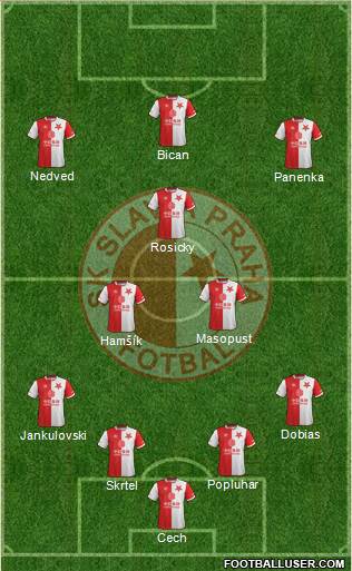 Slavia Prague Formation 2019
